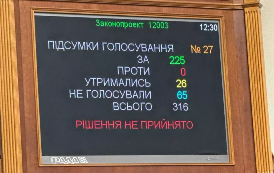 Верховна Рада звільнила чотирьох міністрів, ще трьох посадовців не змогла